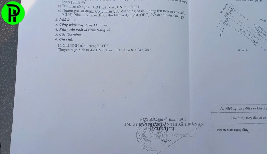 Bán nhà trọ vĩnh phú, tp.thuận an